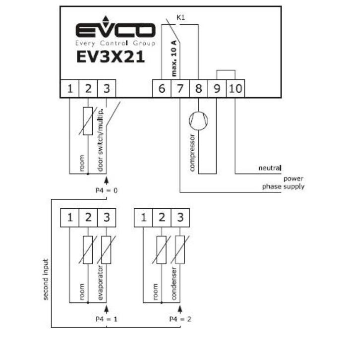 Dijital Termostat Evco Ev3X21N7 Tek Problu Dokunmatik 